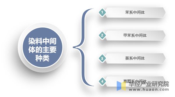 紫銅鋁型材