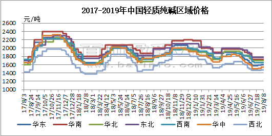 木紋鋁型材